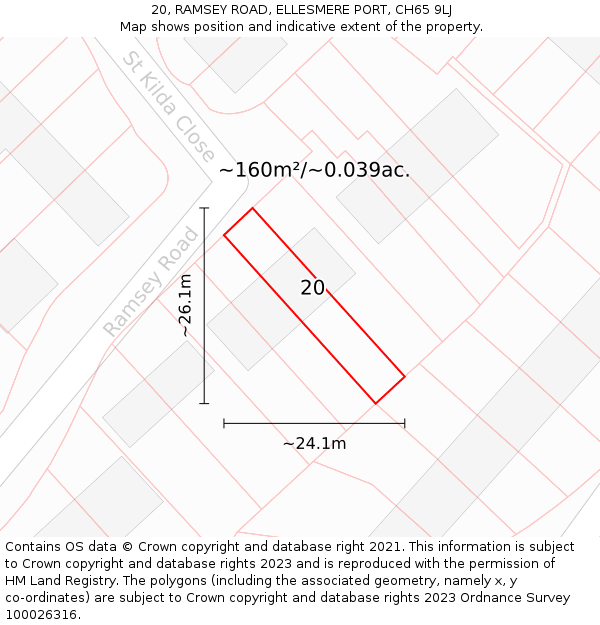 20, RAMSEY ROAD, ELLESMERE PORT, CH65 9LJ: Plot and title map