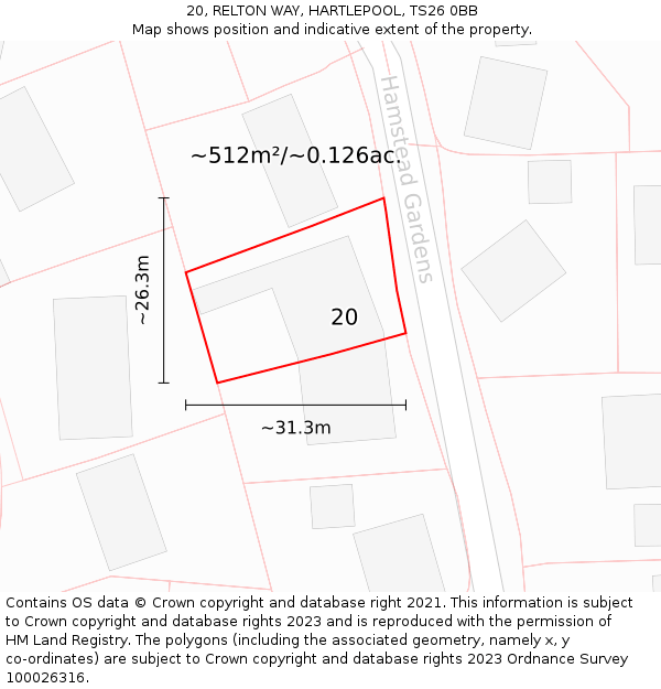 20, RELTON WAY, HARTLEPOOL, TS26 0BB: Plot and title map