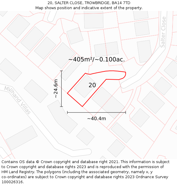 20, SALTER CLOSE, TROWBRIDGE, BA14 7TD: Plot and title map