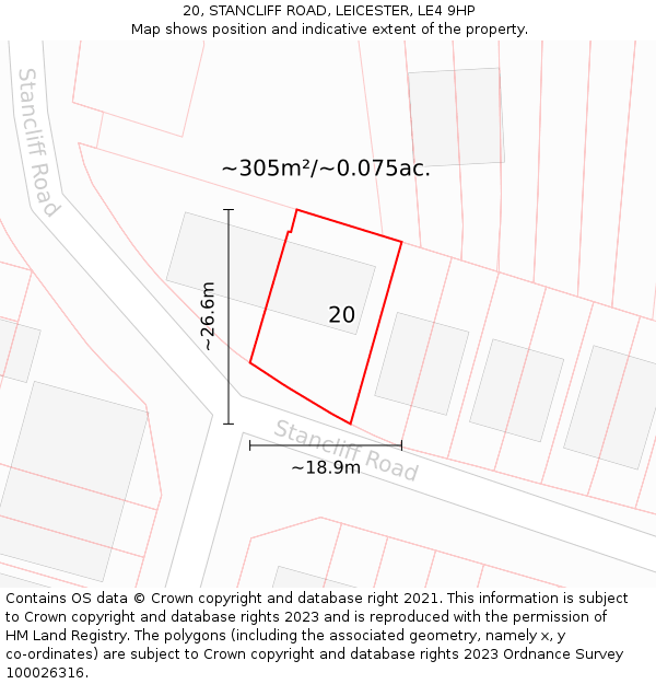 20, STANCLIFF ROAD, LEICESTER, LE4 9HP: Plot and title map