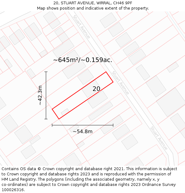 20, STUART AVENUE, WIRRAL, CH46 9PF: Plot and title map