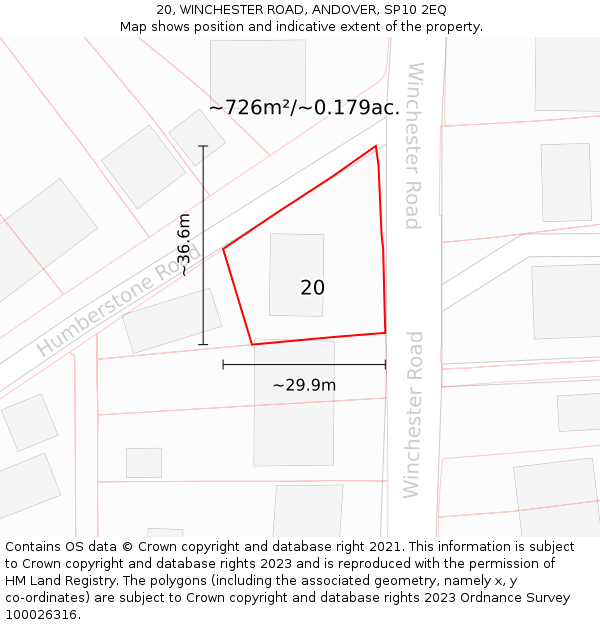 20, WINCHESTER ROAD, ANDOVER, SP10 2EQ: Plot and title map