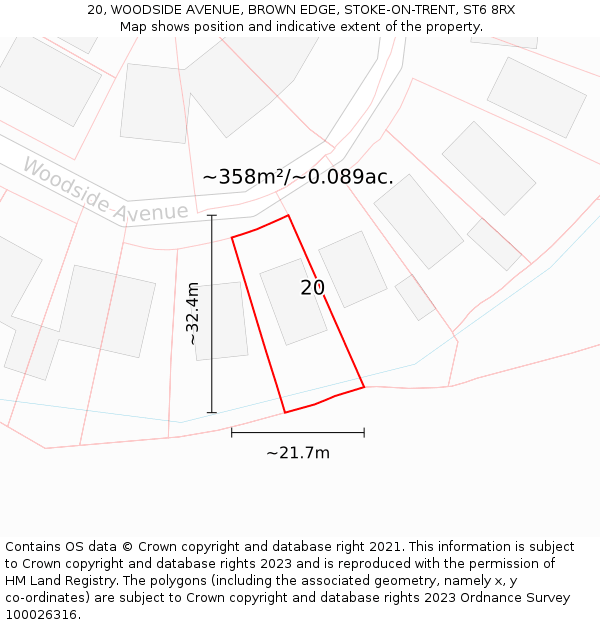 20, WOODSIDE AVENUE, BROWN EDGE, STOKE-ON-TRENT, ST6 8RX: Plot and title map