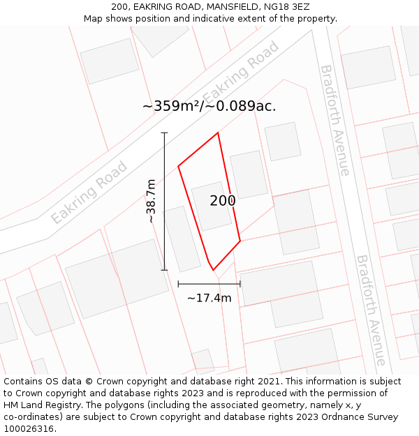 200, EAKRING ROAD, MANSFIELD, NG18 3EZ: Plot and title map