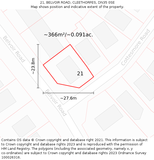 21, BELVOIR ROAD, CLEETHORPES, DN35 0SE: Plot and title map