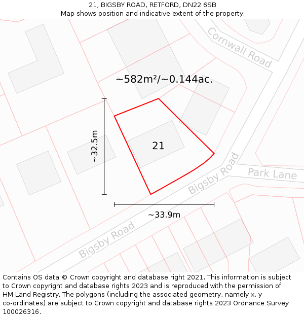 21, BIGSBY ROAD, RETFORD, DN22 6SB: Plot and title map