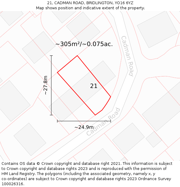 21, CADMAN ROAD, BRIDLINGTON, YO16 6YZ: Plot and title map