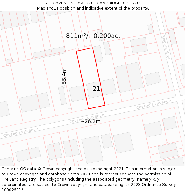 21, CAVENDISH AVENUE, CAMBRIDGE, CB1 7UP: Plot and title map