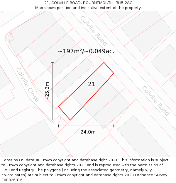 21, COLVILLE ROAD, BOURNEMOUTH, BH5 2AG: Plot and title map