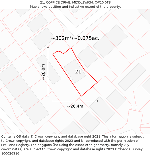 21, COPPICE DRIVE, MIDDLEWICH, CW10 0TB: Plot and title map