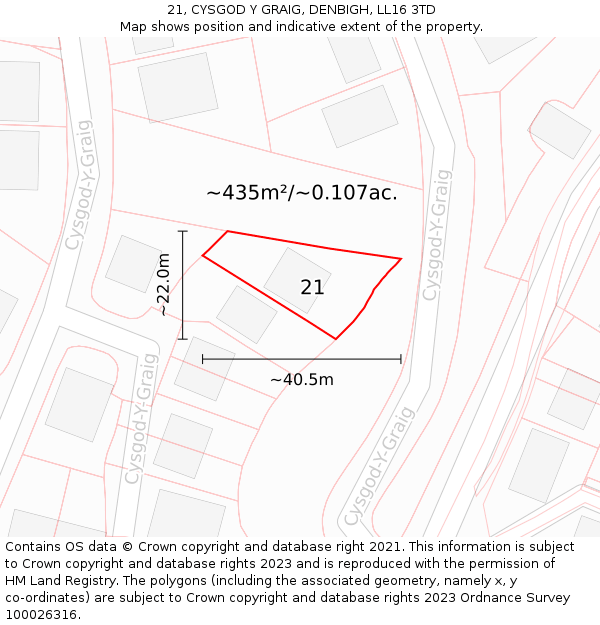 21, CYSGOD Y GRAIG, DENBIGH, LL16 3TD: Plot and title map