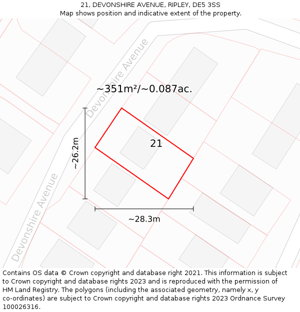 21, DEVONSHIRE AVENUE, RIPLEY, DE5 3SS: Plot and title map