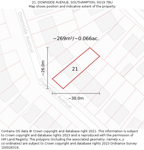 21, DOWNSIDE AVENUE, SOUTHAMPTON, SO19 7BU: Plot and title map