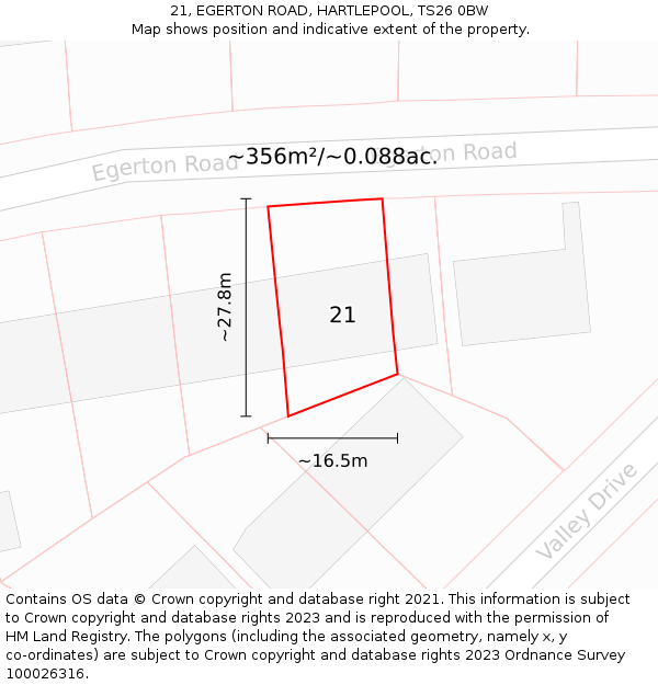 21, EGERTON ROAD, HARTLEPOOL, TS26 0BW: Plot and title map