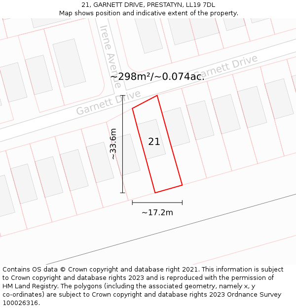 21, GARNETT DRIVE, PRESTATYN, LL19 7DL: Plot and title map