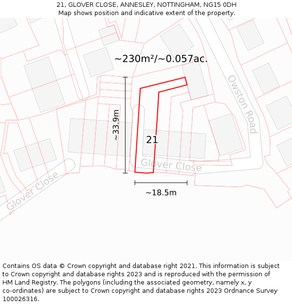 21, GLOVER CLOSE, ANNESLEY, NOTTINGHAM, NG15 0DH: Plot and title map