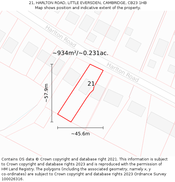 21, HARLTON ROAD, LITTLE EVERSDEN, CAMBRIDGE, CB23 1HB: Plot and title map