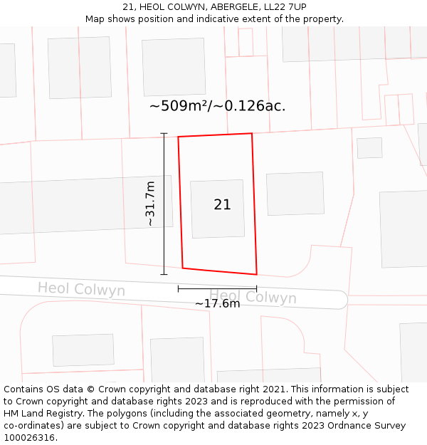 21, HEOL COLWYN, ABERGELE, LL22 7UP: Plot and title map