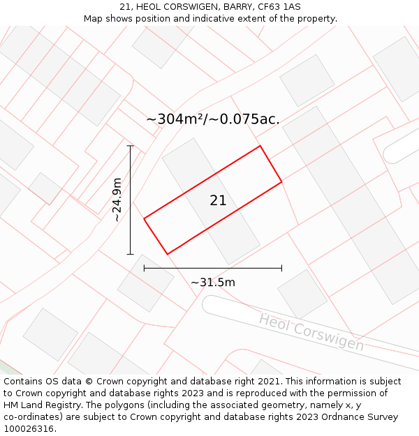 21, HEOL CORSWIGEN, BARRY, CF63 1AS: Plot and title map