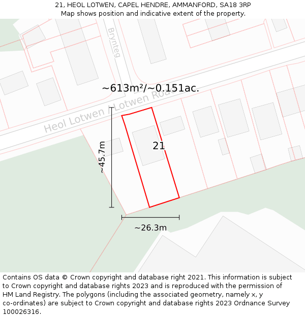 21, HEOL LOTWEN, CAPEL HENDRE, AMMANFORD, SA18 3RP: Plot and title map