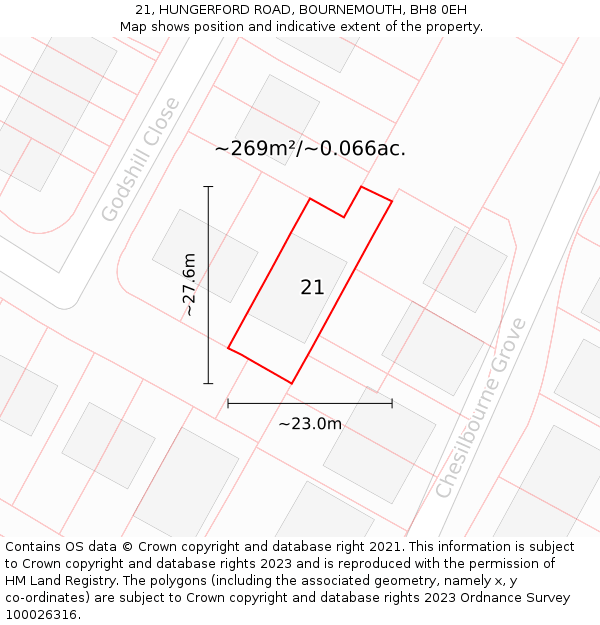 21, HUNGERFORD ROAD, BOURNEMOUTH, BH8 0EH: Plot and title map