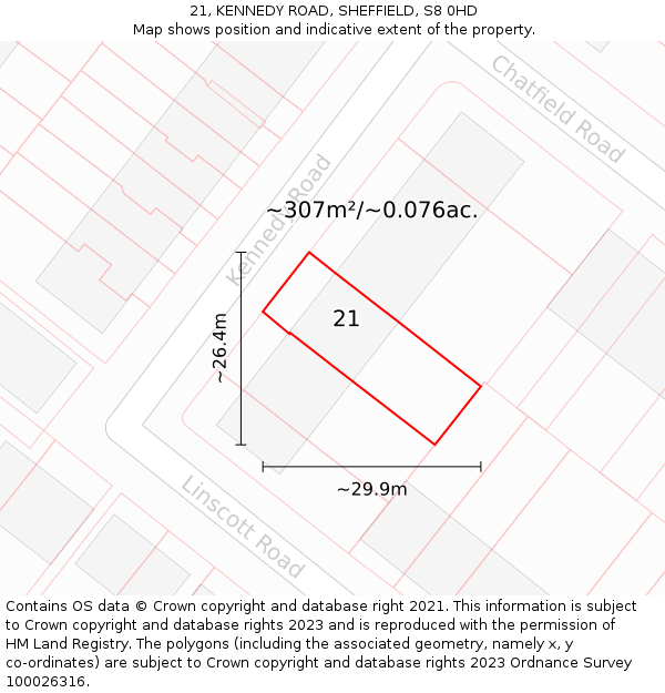 21, KENNEDY ROAD, SHEFFIELD, S8 0HD: Plot and title map