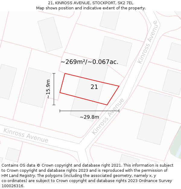21, KINROSS AVENUE, STOCKPORT, SK2 7EL: Plot and title map
