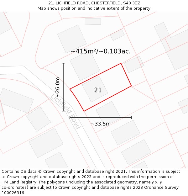 21, LICHFIELD ROAD, CHESTERFIELD, S40 3EZ: Plot and title map