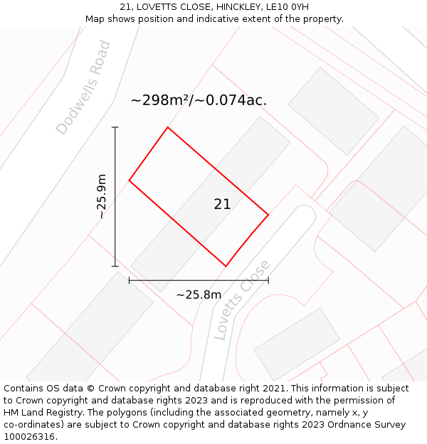 21, LOVETTS CLOSE, HINCKLEY, LE10 0YH: Plot and title map