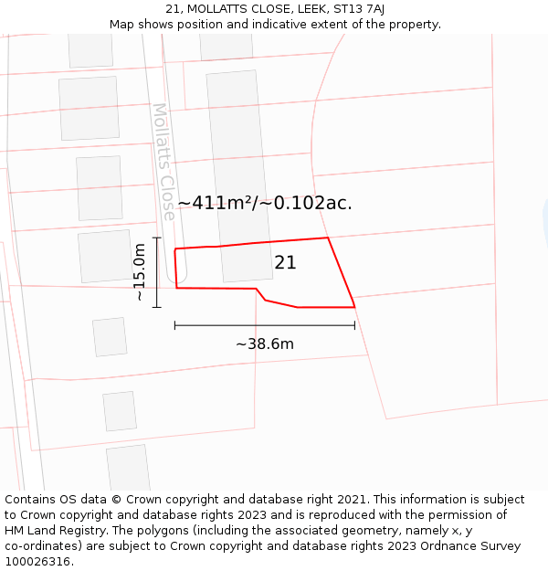 21, MOLLATTS CLOSE, LEEK, ST13 7AJ: Plot and title map