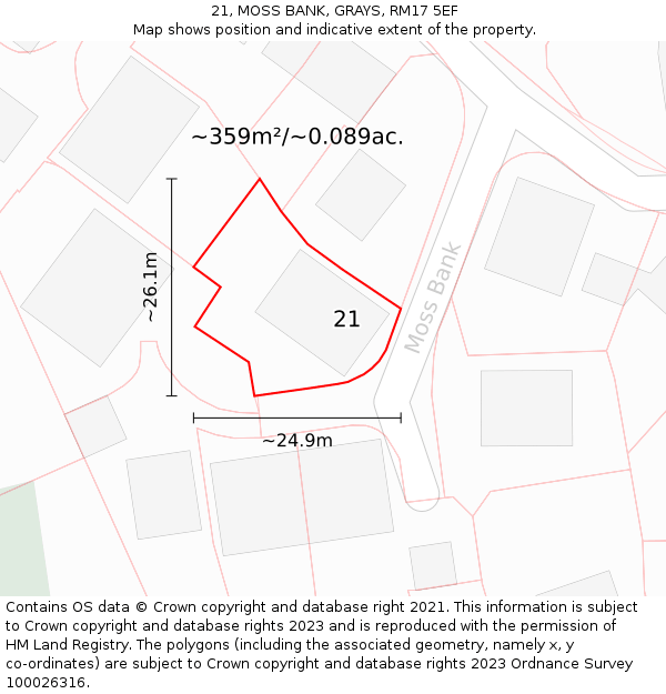 21, MOSS BANK, GRAYS, RM17 5EF: Plot and title map