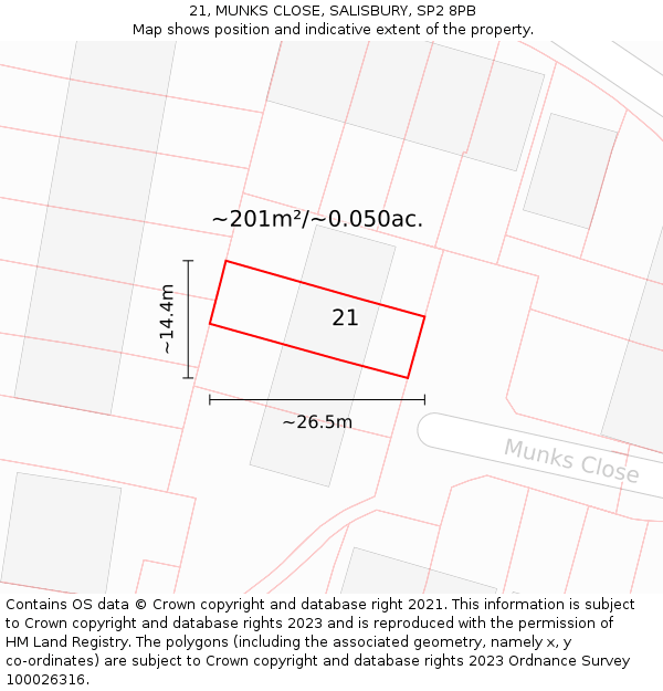 21, MUNKS CLOSE, SALISBURY, SP2 8PB: Plot and title map