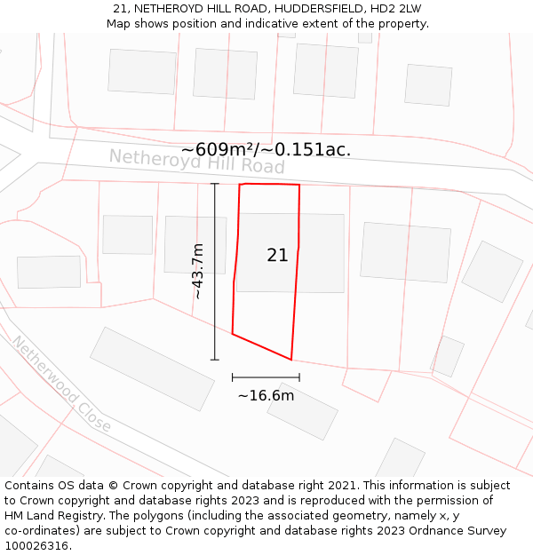 21, NETHEROYD HILL ROAD, HUDDERSFIELD, HD2 2LW: Plot and title map