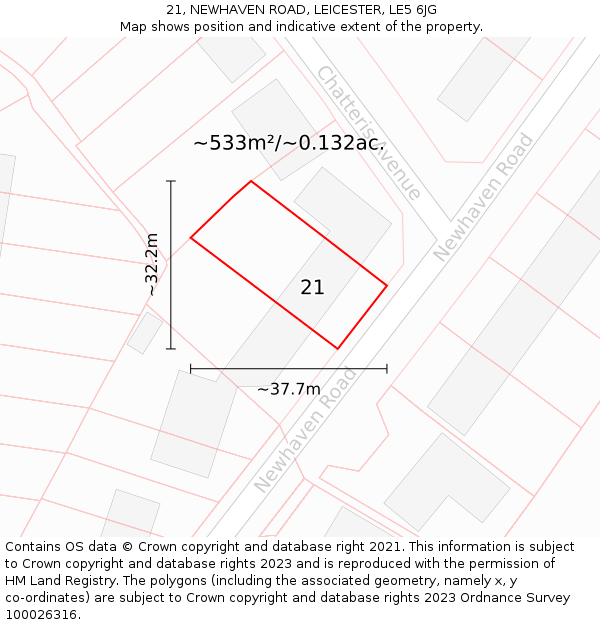 21, NEWHAVEN ROAD, LEICESTER, LE5 6JG: Plot and title map