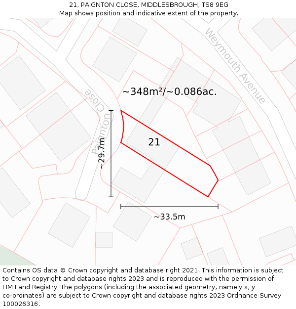 21, PAIGNTON CLOSE, MIDDLESBROUGH, TS8 9EG: Plot and title map