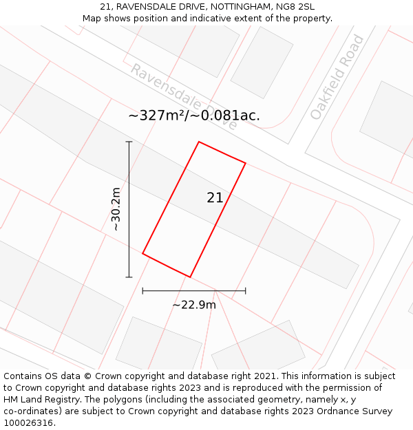 21, RAVENSDALE DRIVE, NOTTINGHAM, NG8 2SL: Plot and title map