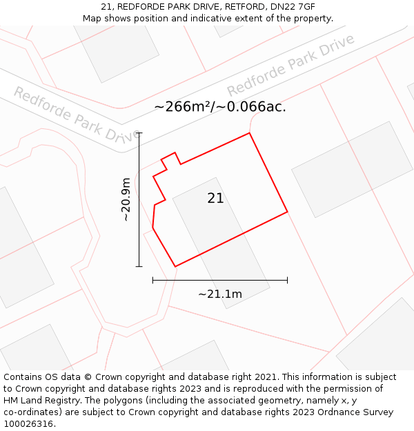 21, REDFORDE PARK DRIVE, RETFORD, DN22 7GF: Plot and title map