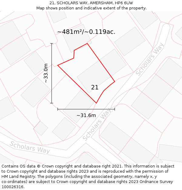 21, SCHOLARS WAY, AMERSHAM, HP6 6UW: Plot and title map