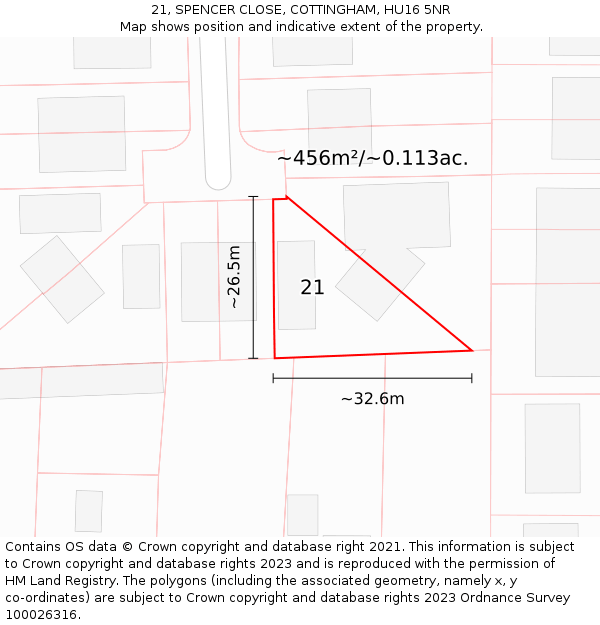 21, SPENCER CLOSE, COTTINGHAM, HU16 5NR: Plot and title map