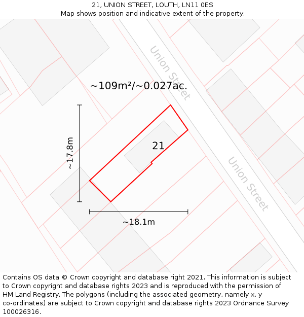 21, UNION STREET, LOUTH, LN11 0ES: Plot and title map