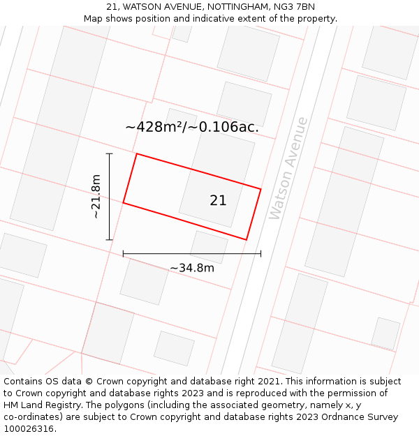 21, WATSON AVENUE, NOTTINGHAM, NG3 7BN: Plot and title map