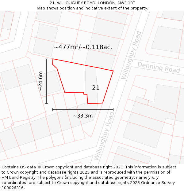 21, WILLOUGHBY ROAD, LONDON, NW3 1RT: Plot and title map