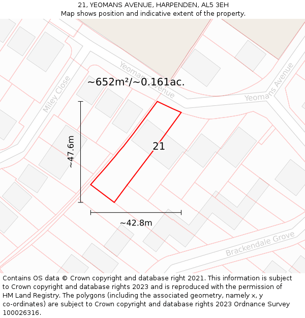 21, YEOMANS AVENUE, HARPENDEN, AL5 3EH: Plot and title map