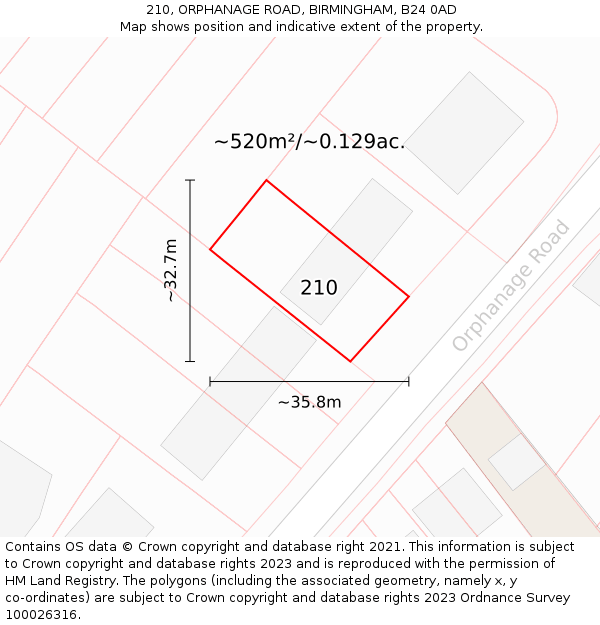 210, ORPHANAGE ROAD, BIRMINGHAM, B24 0AD: Plot and title map