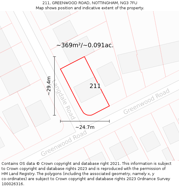 211, GREENWOOD ROAD, NOTTINGHAM, NG3 7FU: Plot and title map