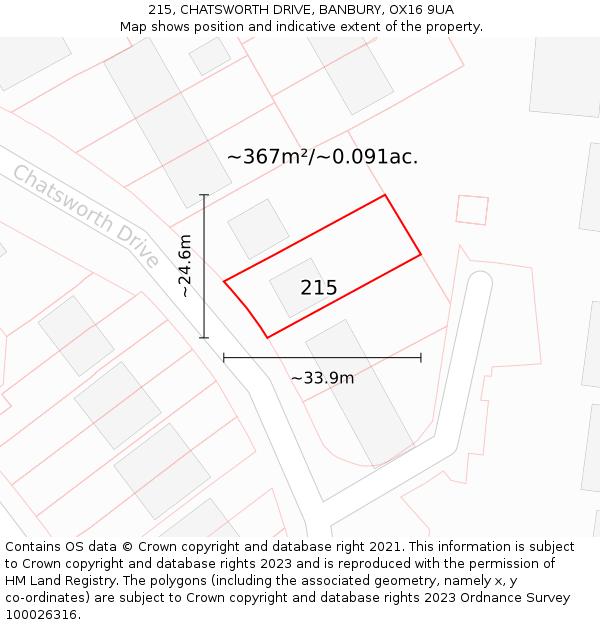 215, CHATSWORTH DRIVE, BANBURY, OX16 9UA: Plot and title map