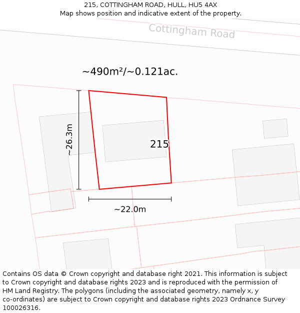 215, COTTINGHAM ROAD, HULL, HU5 4AX: Plot and title map