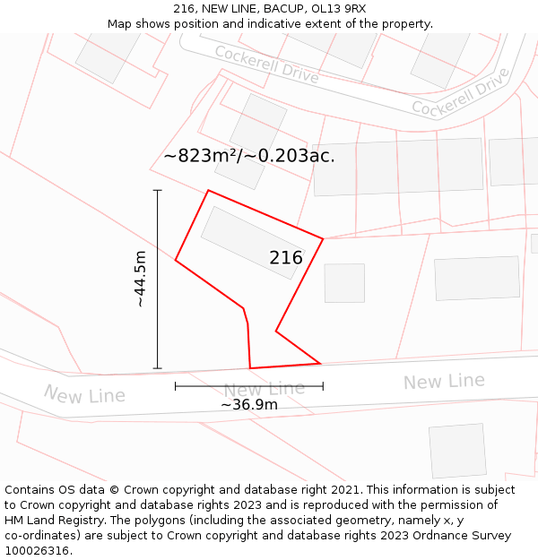 216, NEW LINE, BACUP, OL13 9RX: Plot and title map