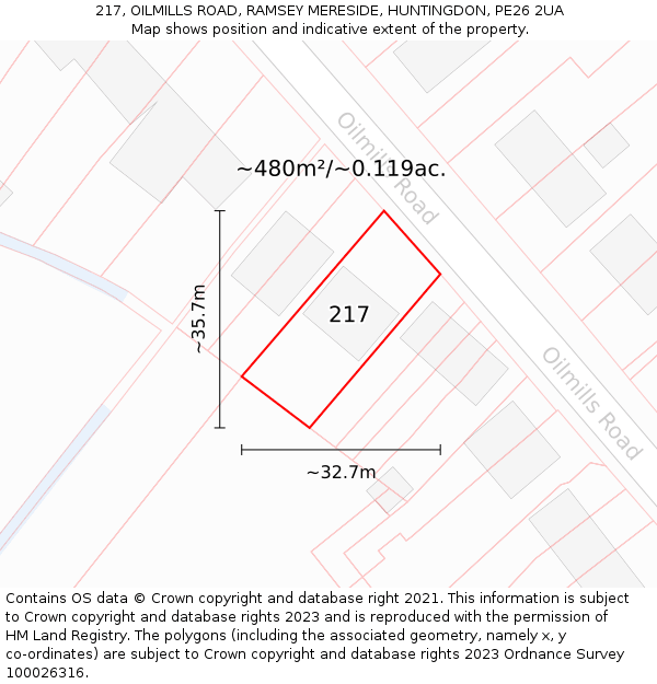 217, OILMILLS ROAD, RAMSEY MERESIDE, HUNTINGDON, PE26 2UA: Plot and title map