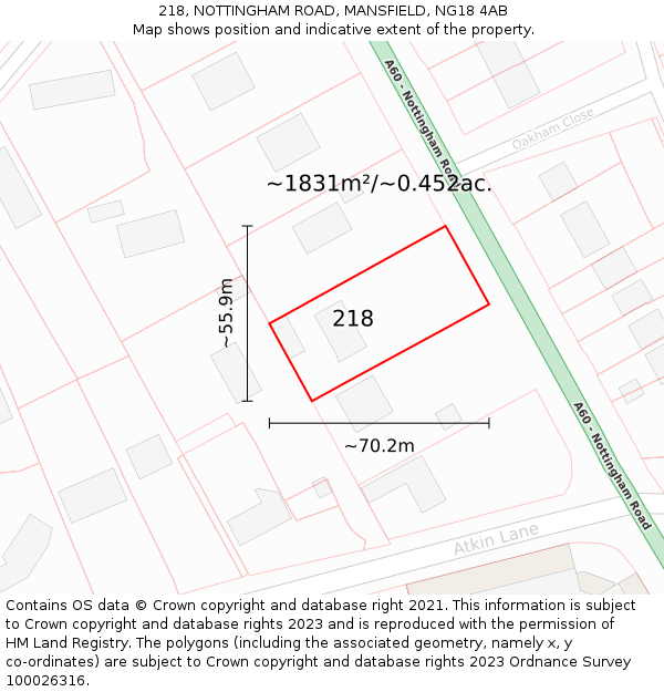 218, NOTTINGHAM ROAD, MANSFIELD, NG18 4AB: Plot and title map